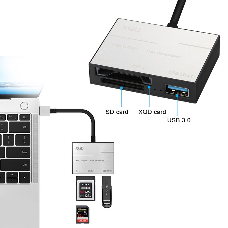 XQD ī , USB 3.0, XQD ޸ ī ,  ī..
